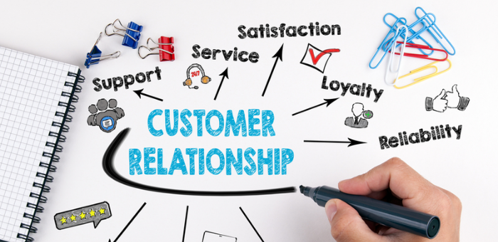 Try to create a transparent relation between you and your customers for better marketing