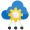 SaaS